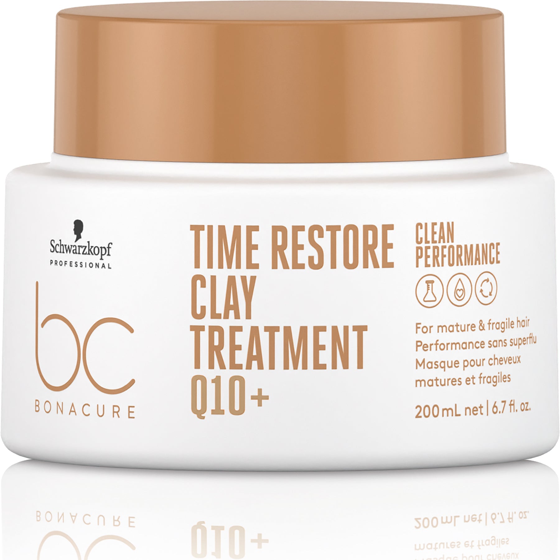 Schwarzkopf Professional BC Bonacure Time Restore Clay Treatment